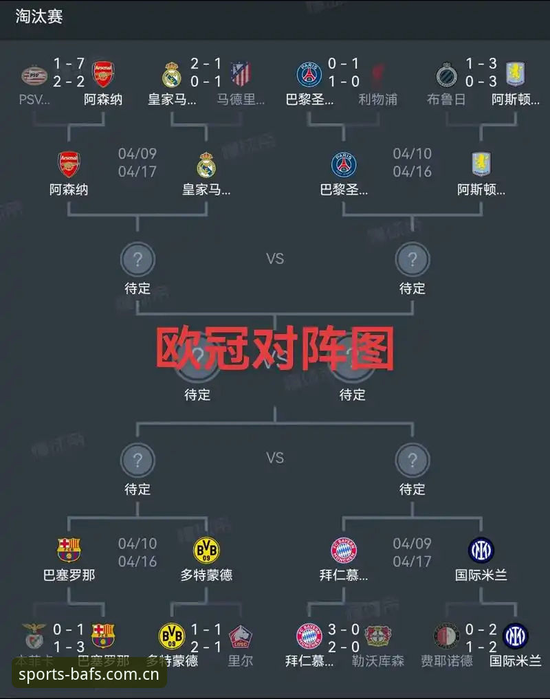 掌握欧联杯决赛关键战术：弗赖堡vs阿斯顿维拉赛事分析与观赛必备知识