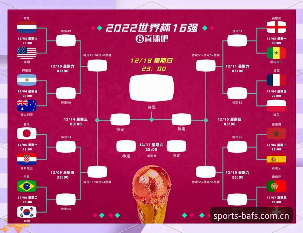 BAFS赛事推荐必备 密集赛程vs球员极限:卡拉格炮轰FIFA赛制,顶级球星何时才能喘口气?